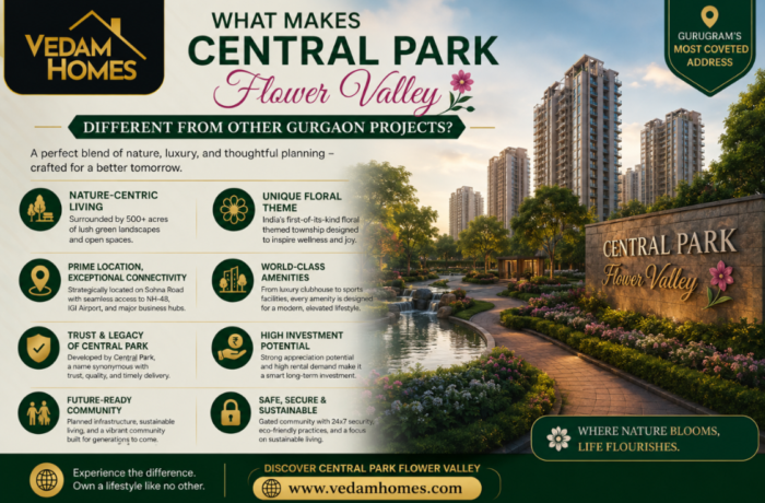 What Makes Central Park Flower Valley Different From Other Gurgaon Projects?