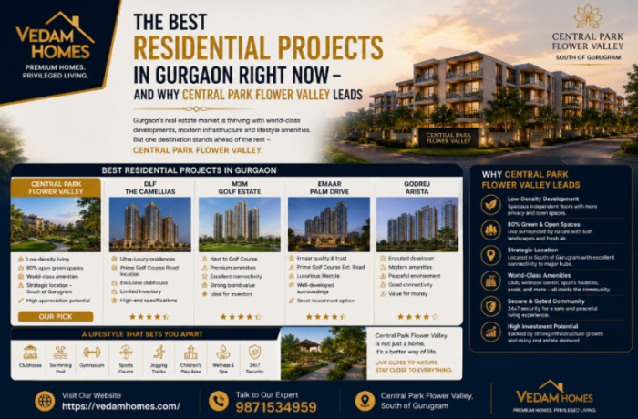 The Best Residential Projects in Gurgaon Right Now – And Why Central Park Flower Valley Leads